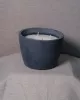 Candle - The Classic