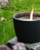 Outdoor candle