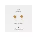 Mini Coin Rose Quartz Gold Earrings