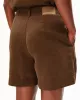 Short NEBA
