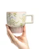 Mok RETROFLORIA 250ml