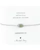 Gemstone Card Labradorite Silver Bracelet