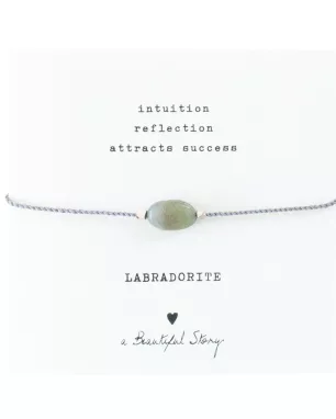 Gemstone Card Labradorite Silver Bracelet