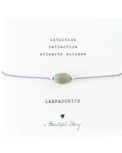 Gemstone Card Labradorite Silver Bracelet Gemstone Card Labradorite Silver Bracelet