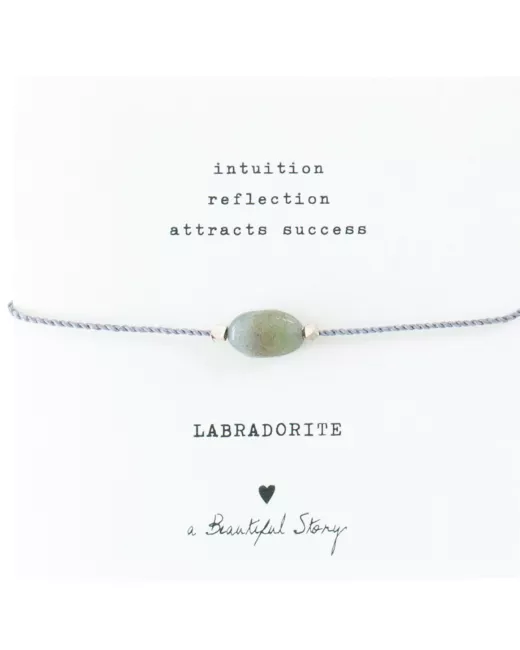 Gemstone Card Labradorite Silver Bracelet