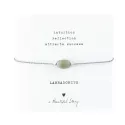 Gemstone Card Labradorite Silver Bracelet